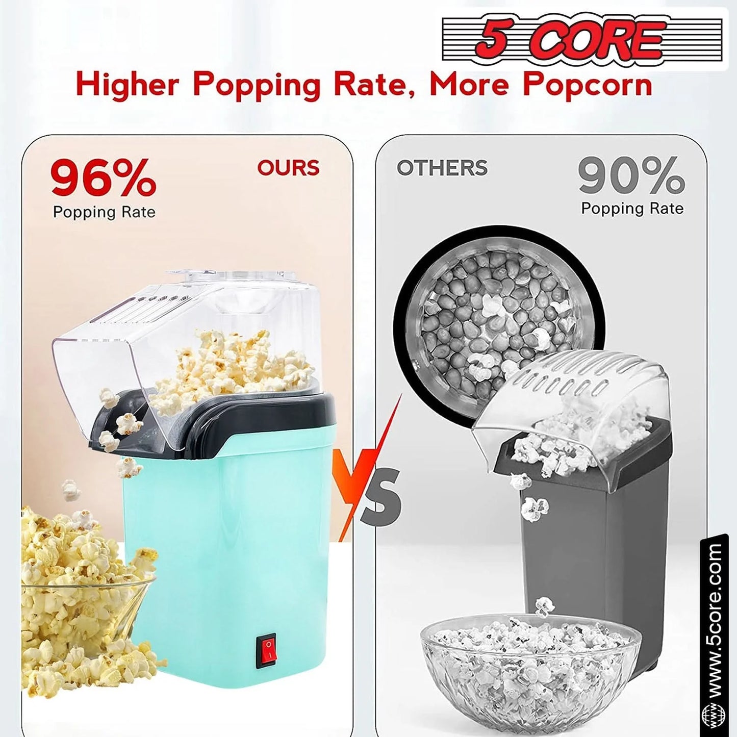 5Core Popcorn Machine 16 Cup Hot Air Popper Mini Portable Electric Pop Corn Maker