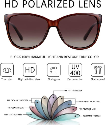 Sunglasses for Women Polarized Uv Protection Sunglasses for Women Polarized Trendy Sunglasses for Women